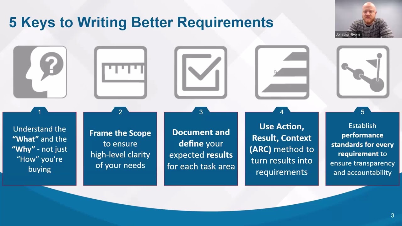 PSHC Office Hours – Writing Better Requirements 12FEB26