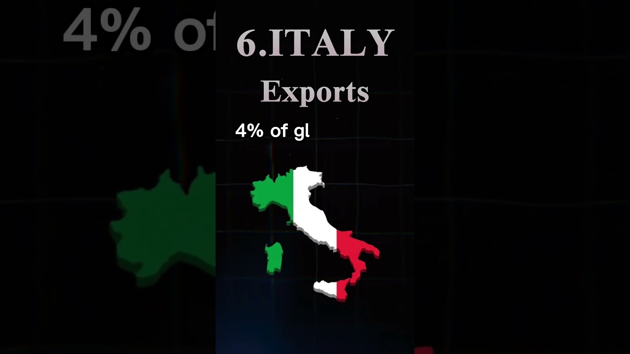 Top 10 Ammunition & Arms Exporting Countries 2025 Revealed!