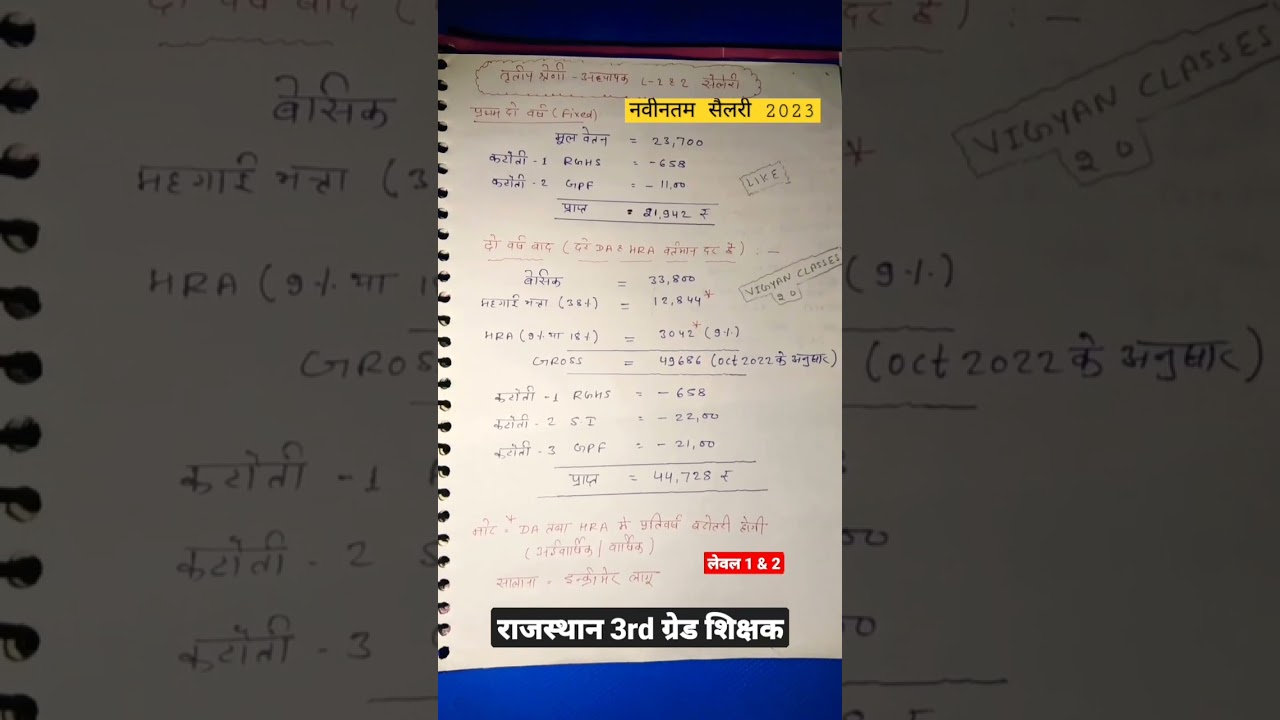 राजस्थान 3rd ग्रेड शिक्षक नवीनतम सैलरी 2023 । 3rd Grade Teacher monthly latest Salary L-1& 2 payment