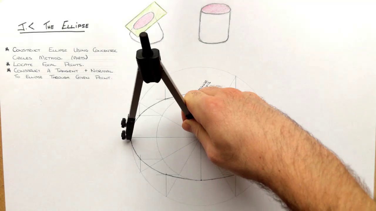 The Ellipse Introduction (Concentric Method/Focal Pts/Tangency)