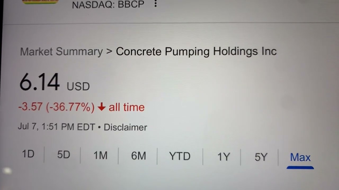 🔴 Concrete Pumping Holdings Inc. BBCP Stock Trading Facts 🔴