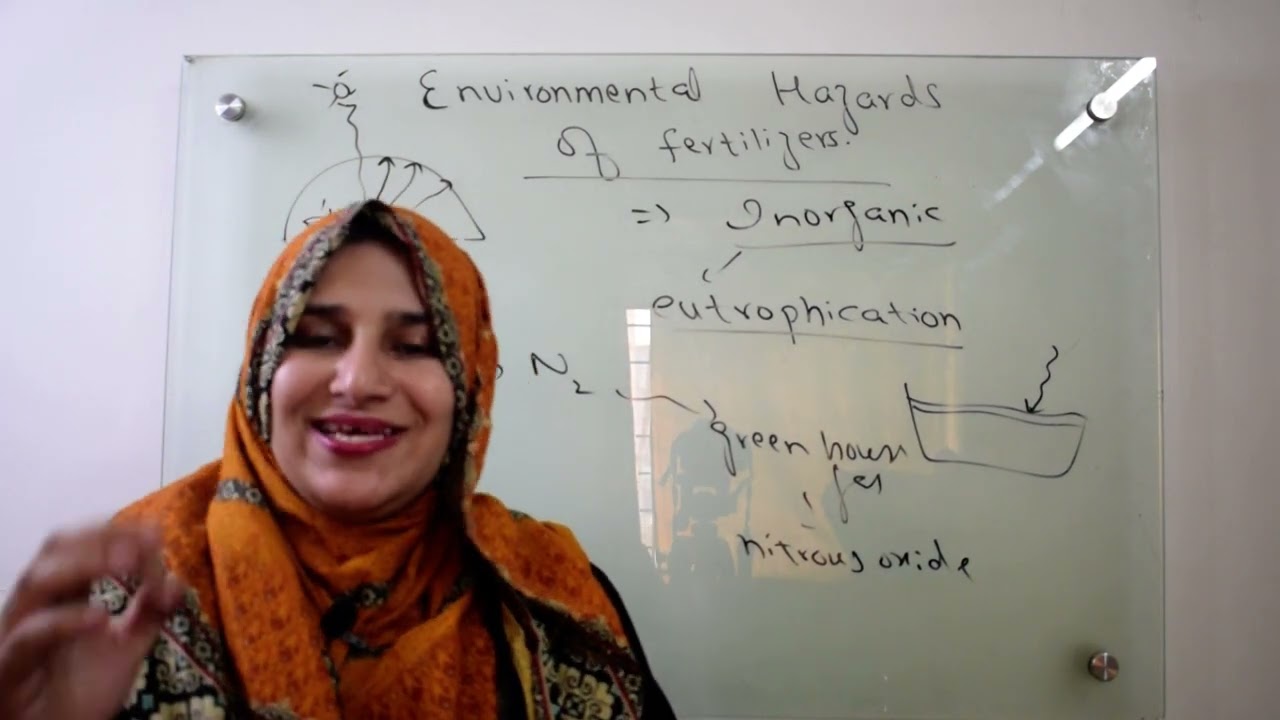 Class 9||Chp#8||Environmental hazards related to  fertilizers.