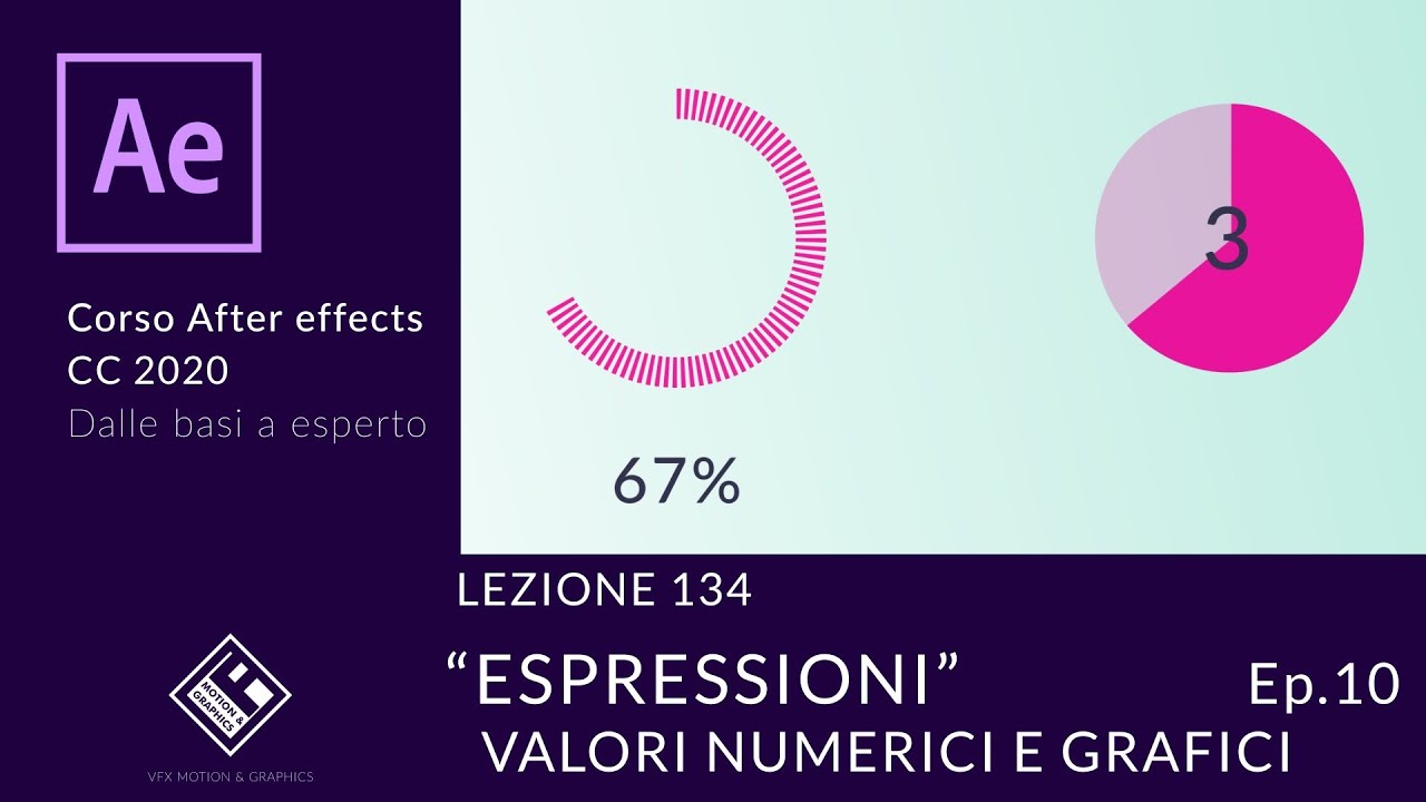 Lezione 134 - Espressioni Ep.10 - Grafico e numeri dinamici - Corso After Effects 2020