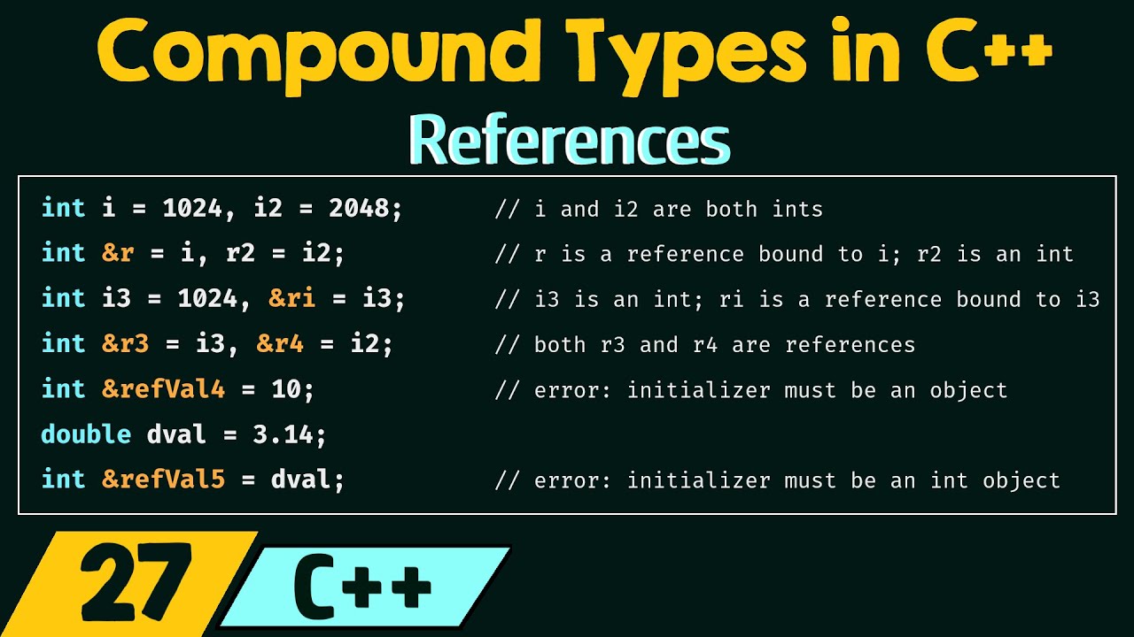 Compound Types in C++ (References)