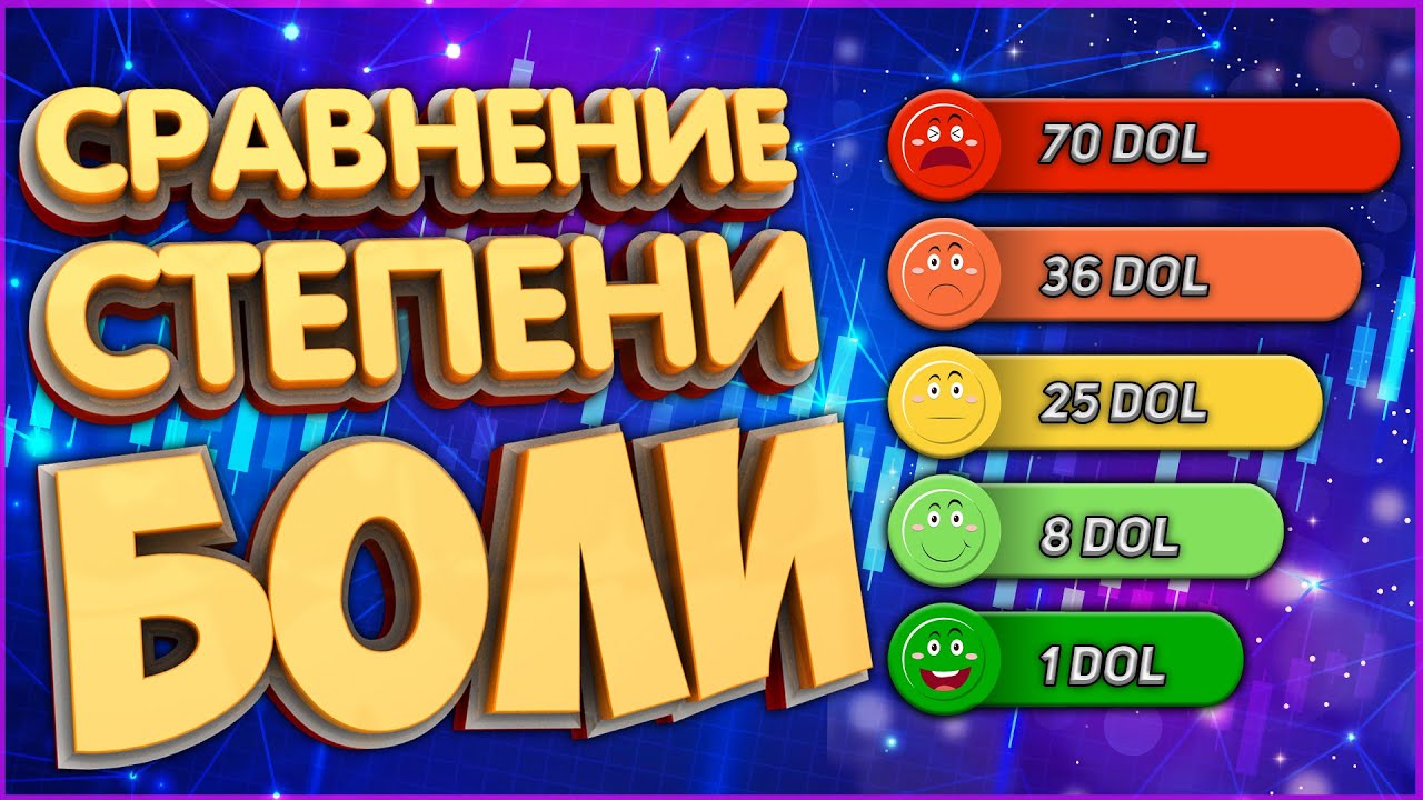 Сравнение Степени Боли