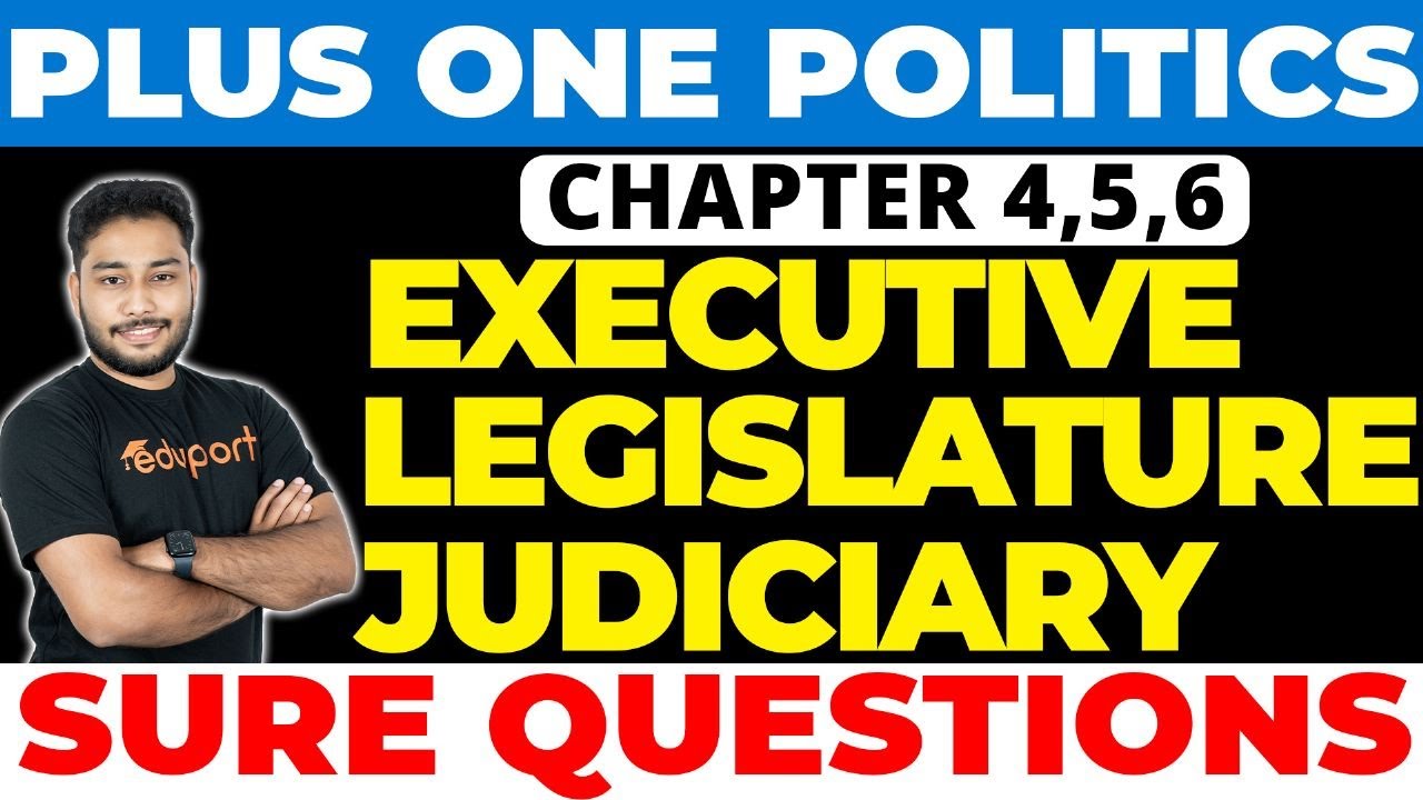 Plusone Model Exam Politics Chapter 4, 5 & 6 | Exam Based Sure Questions