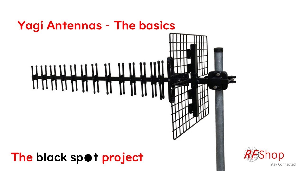 Yagi Antenna Basics