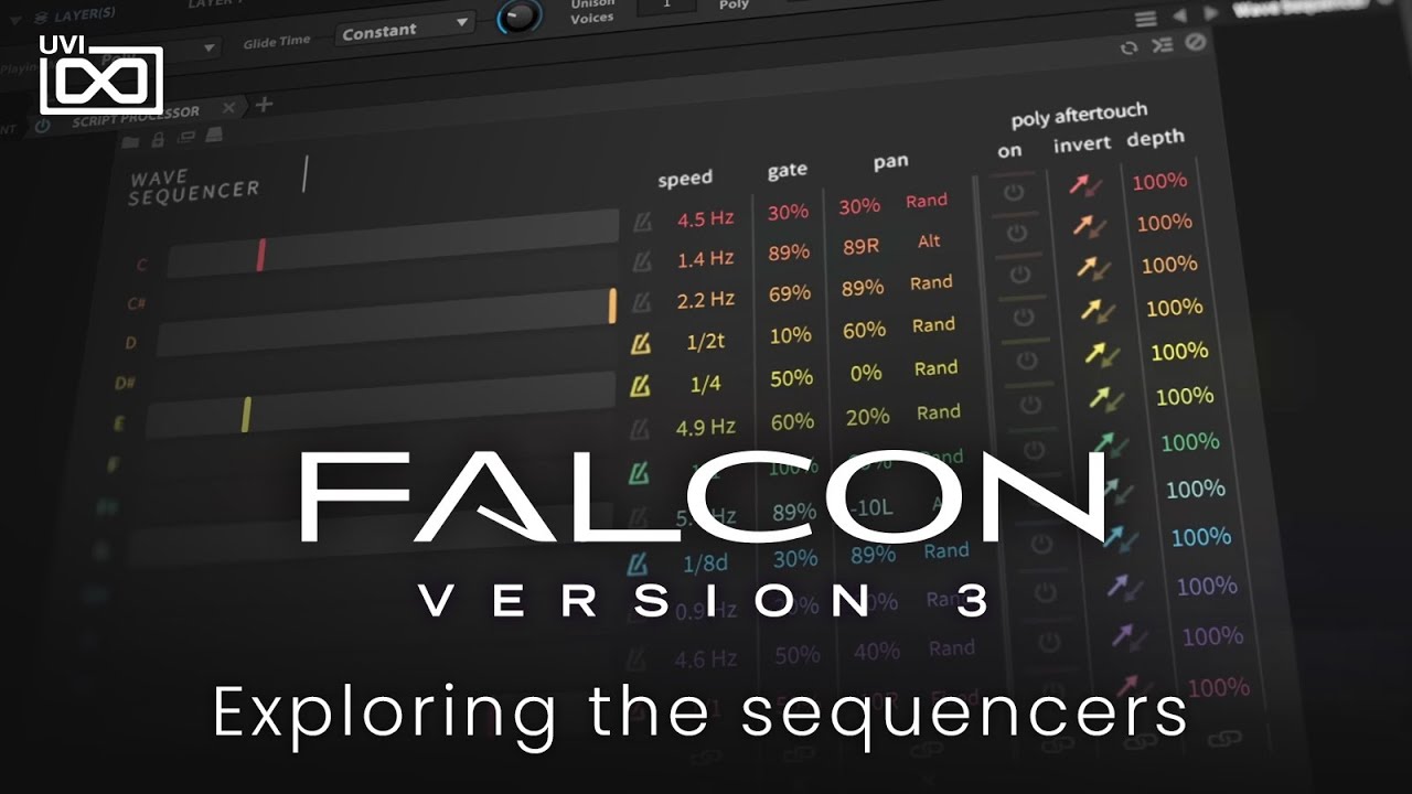UVI Falcon | Exploring the sequencers