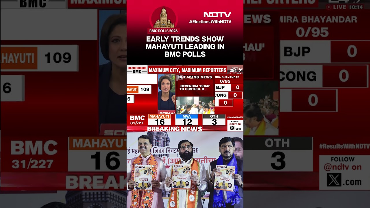 BMC Election Results | BMC Results: BJP Alliance Has Edge In Early Leads, Thackerays Close Behind
