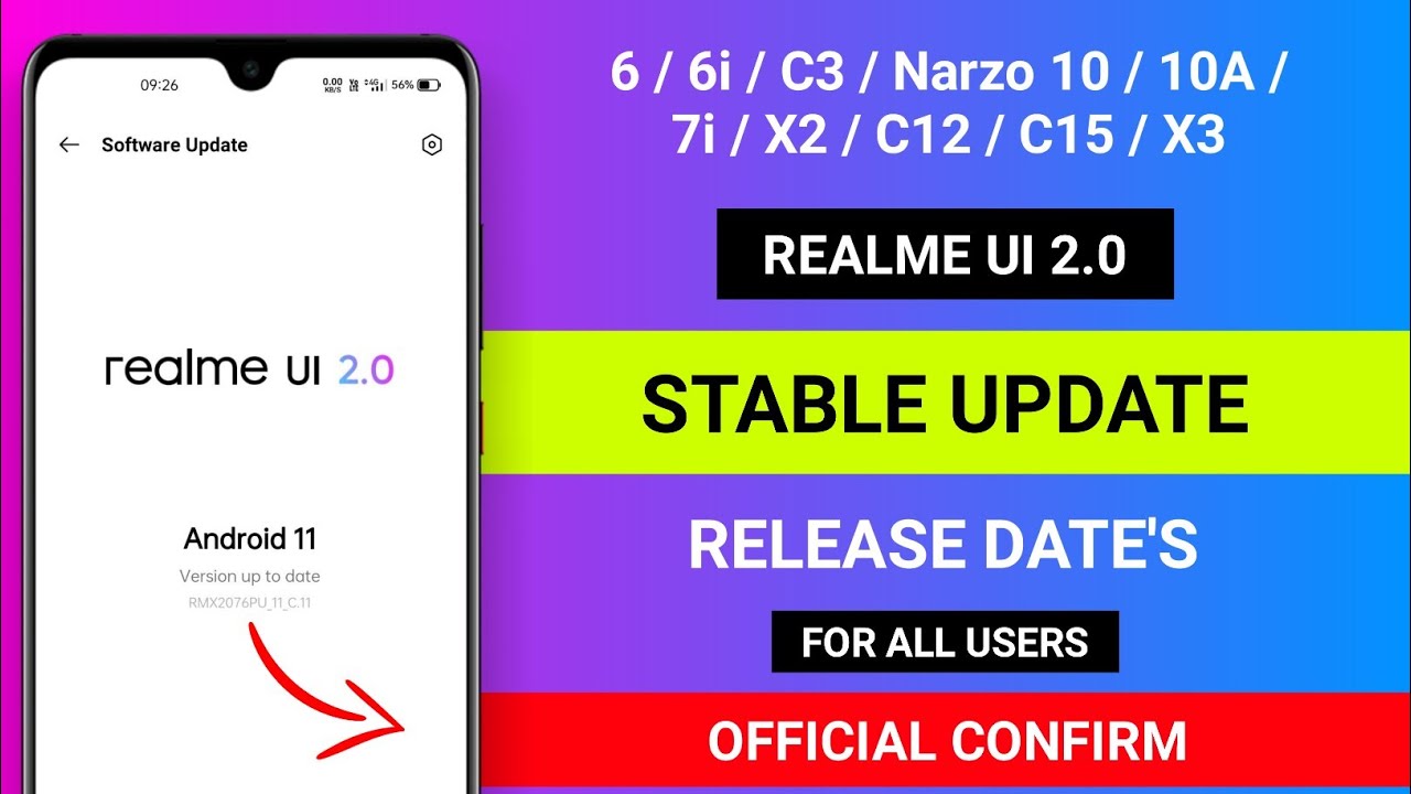 Realme 6 / 6i / 7i / X2 / C12 / C15 Realme UI 2.0 Open Beta || Stable Update Official Release Date