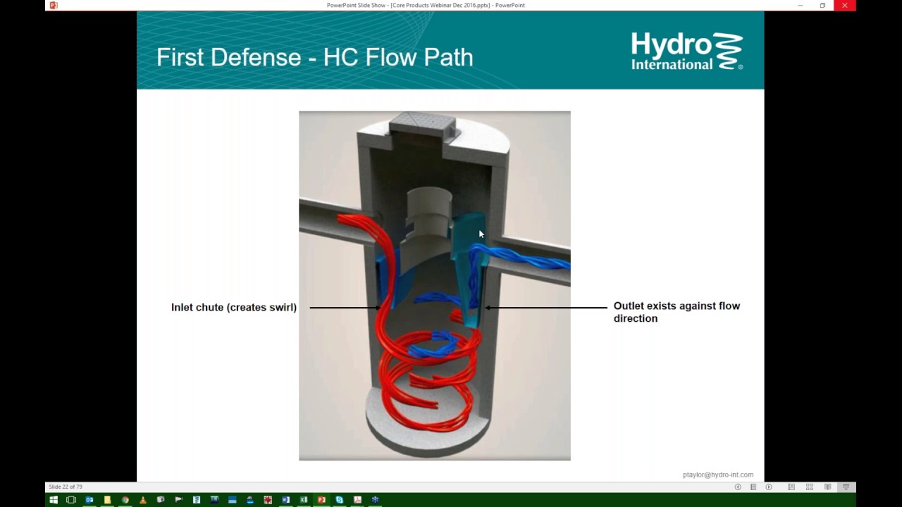 Stormwater Treatment Systems & Tools