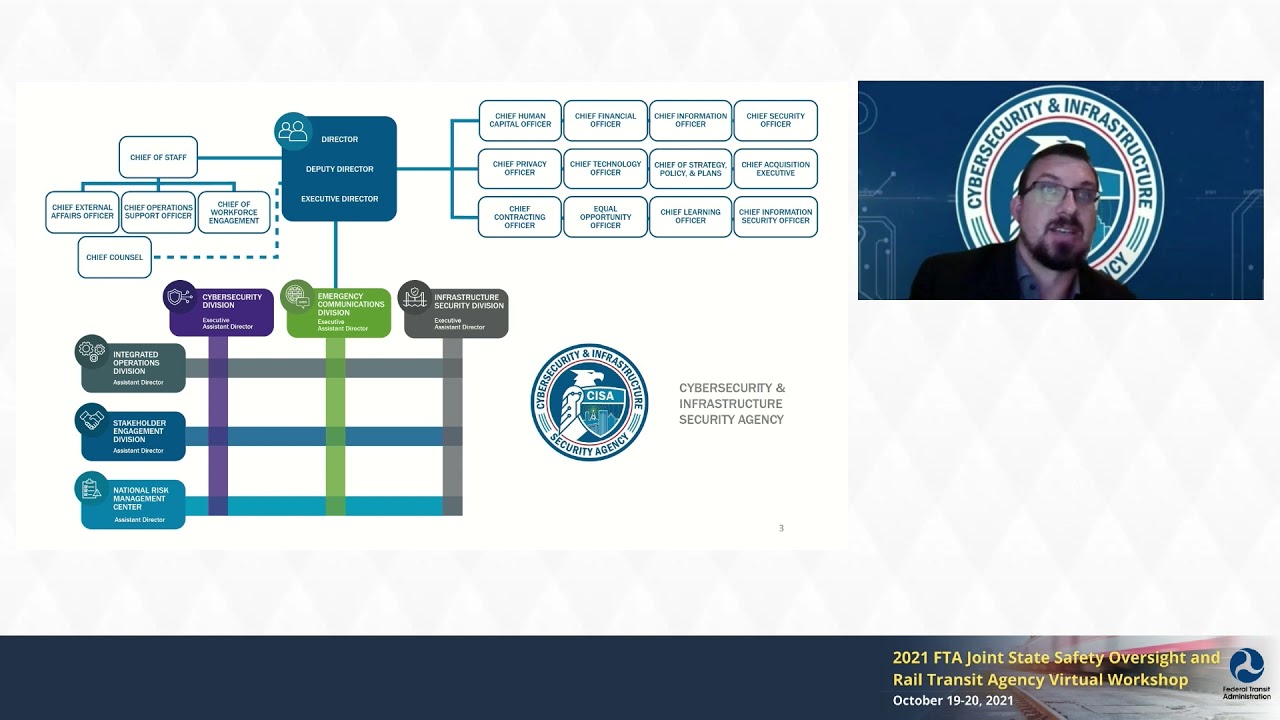 Cybersecurity: Cyber Threats in the Transit Industry