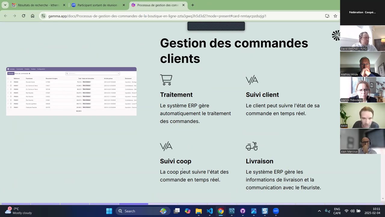 Processus de gestion des commandes de la boutique en ligne - Odoo 17 CE
