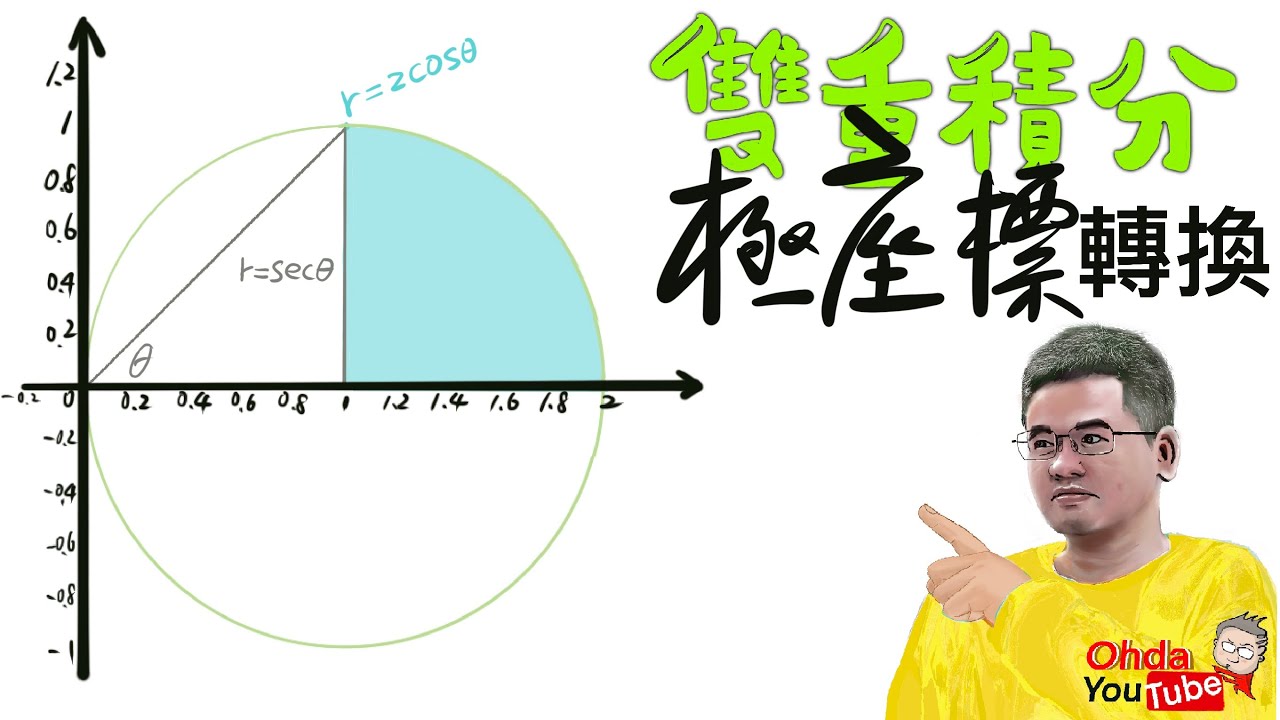 [基礎工數] 二重積分極座標轉換