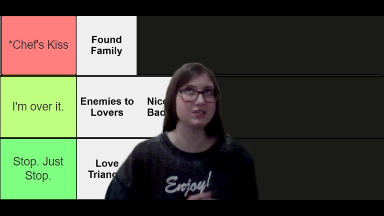 YA Writer Ranks YA Tropes