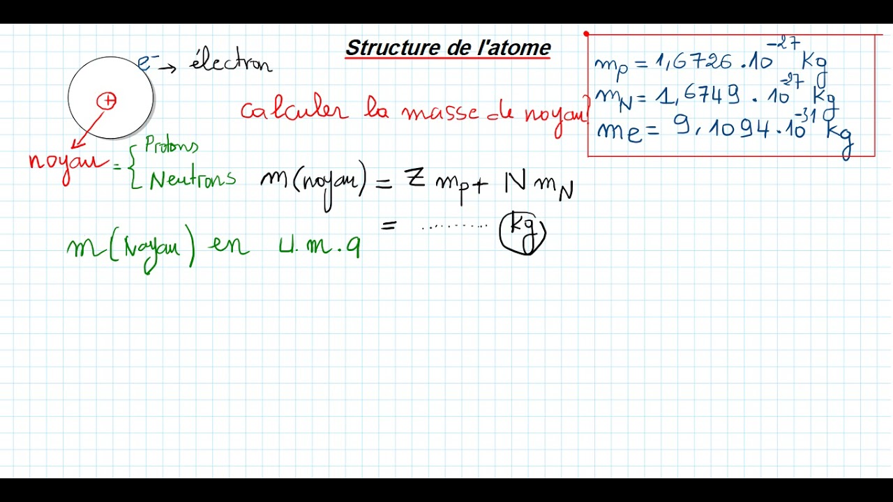 Comment calculer la masse d'un atome et de son noyau en (u.m.a)