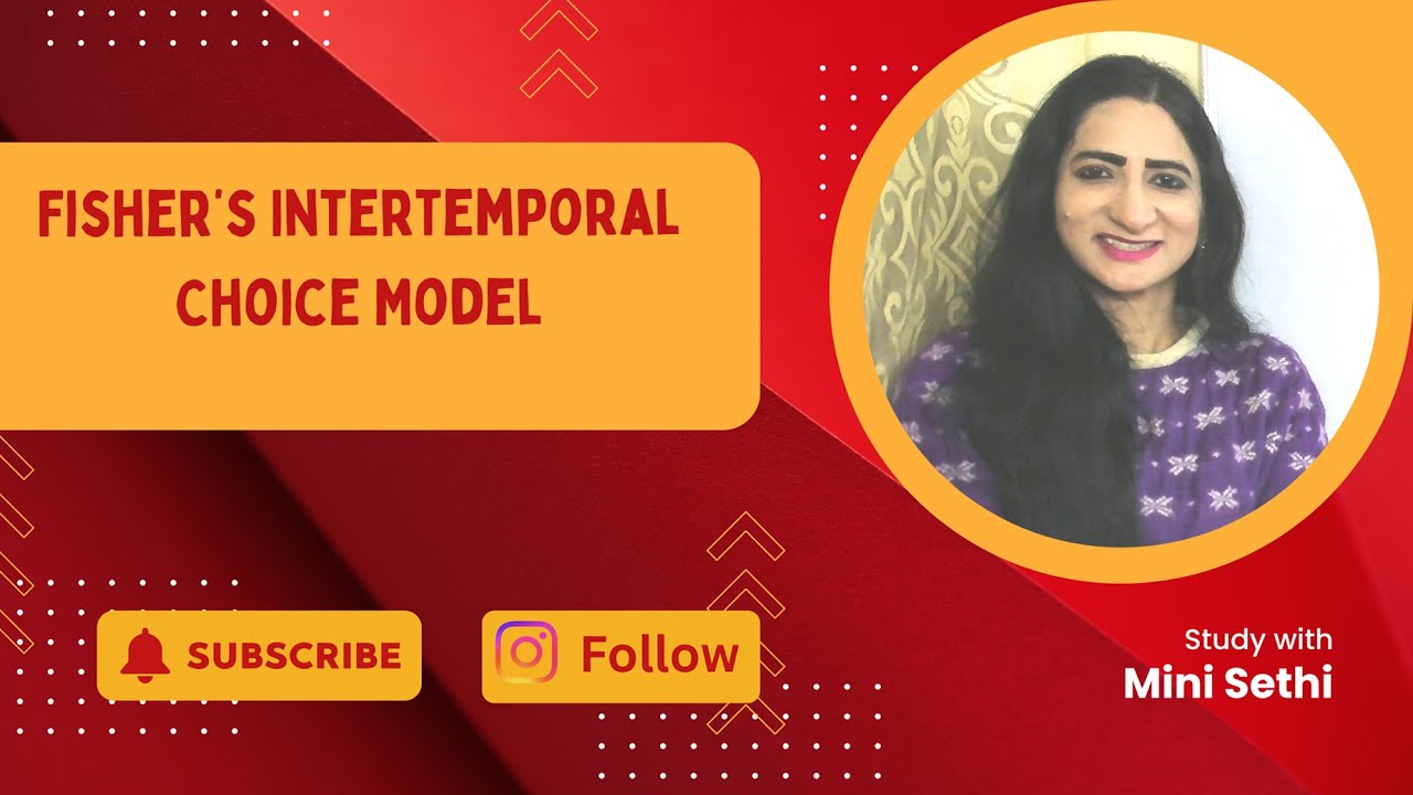 Fisher’s Intertemporal Choice Model