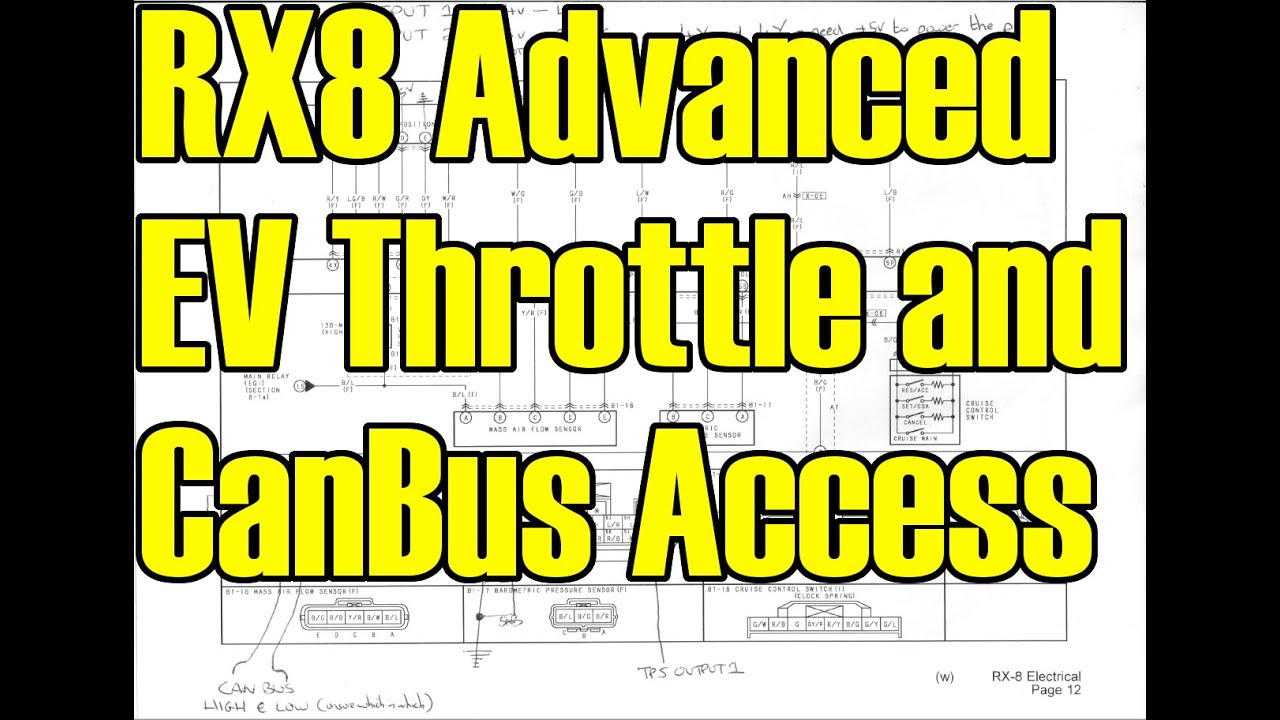 Mazda RX8, Electric Vehicle conversion, Throttle pedal and CanBus access.