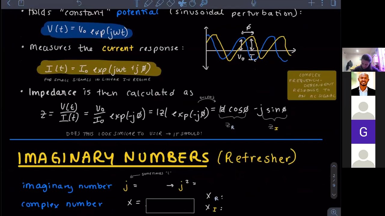 Electrochemical Impedance Spectroscopy (Tutorial) | Emma Kaeli