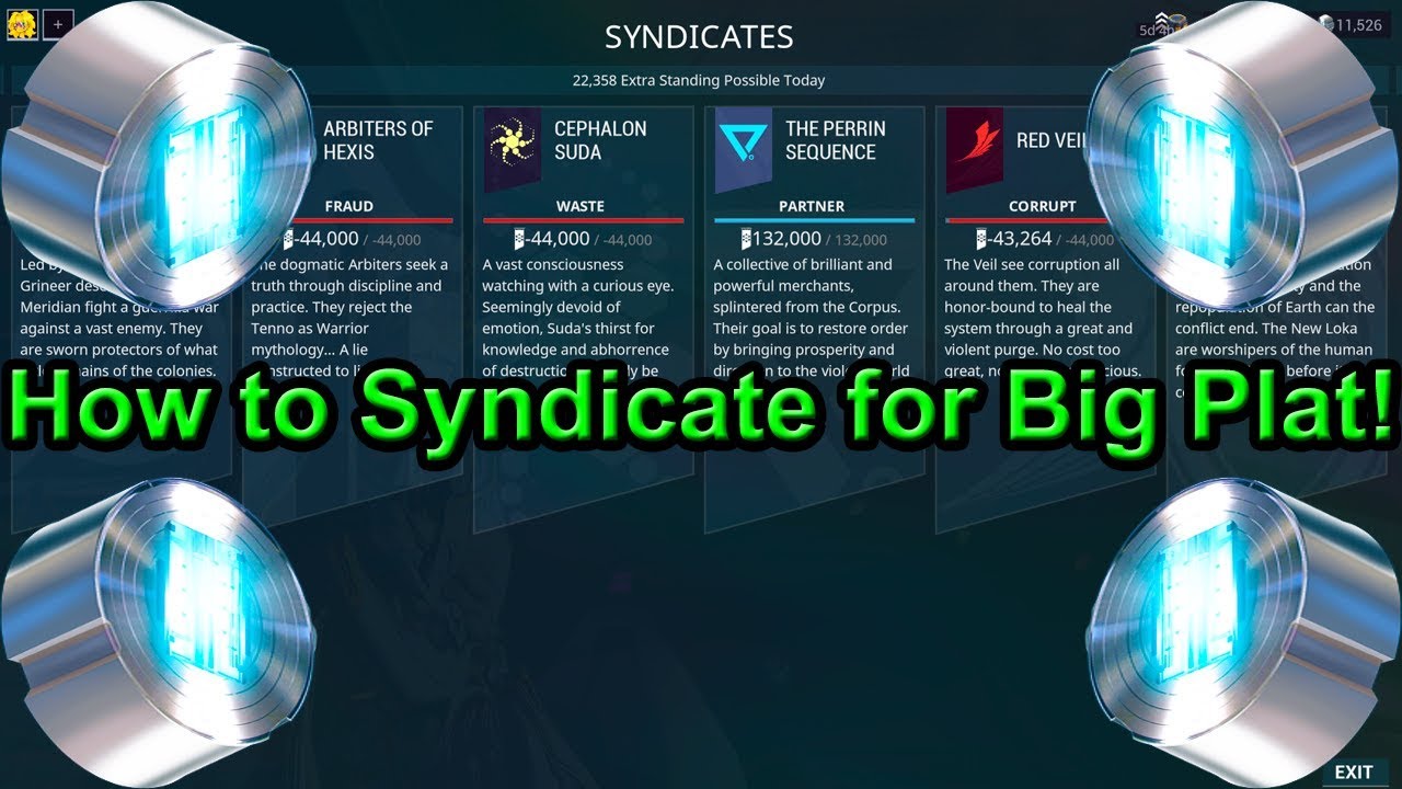 How To Use Syndicates to Prepare For Prime Access Releases