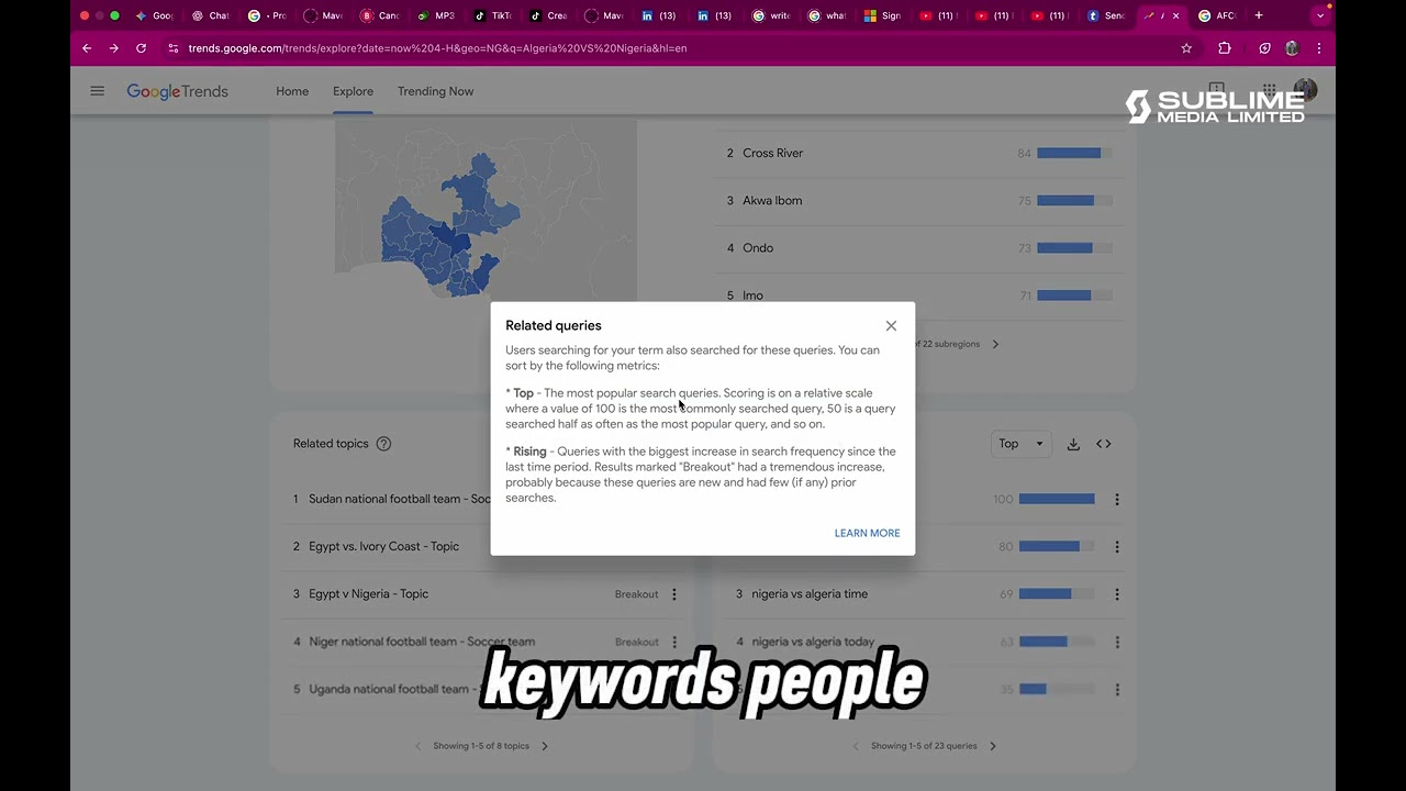 How I use Google Trends Search Words to GO VIRAL