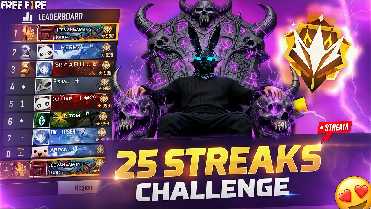 25 STREAK CHALLENGE COMPLETE 🔥I Free Fire Max Live | GRANDMASTER RANK PUSH #jeevangaming #fftamil