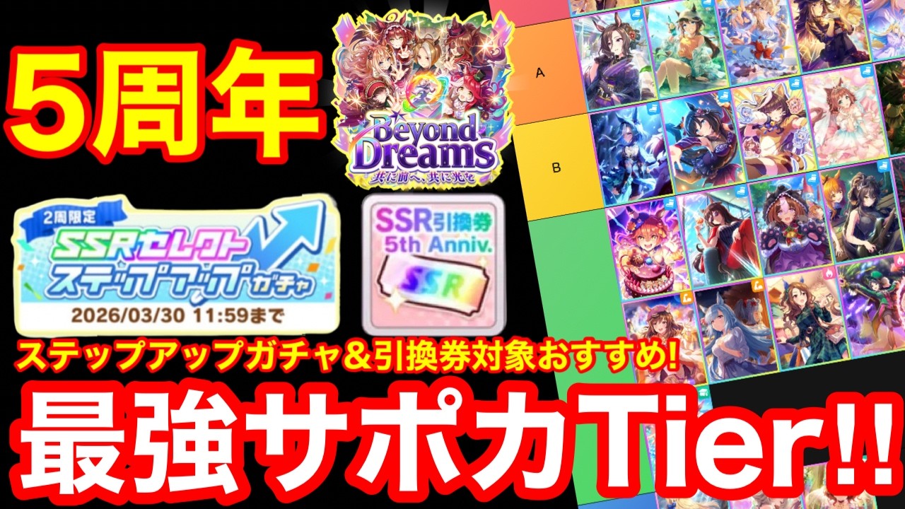 【ウマ娘】現環境最強のサポカはこれだ！5周年SSRステップアップガチャ＆引換券のおすすめ新シナリオ最強サポカTierを公開！！【チャンミ/新シナリオ】