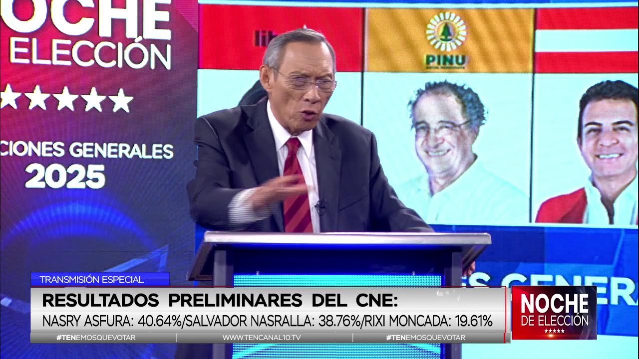 ELECCIONES GENERALES HONDURAS 2025