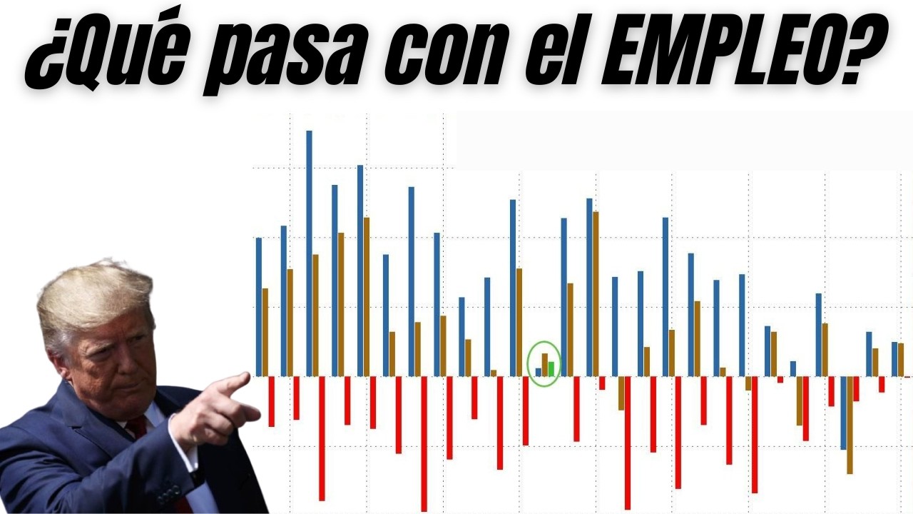 ¿MANIPULACIÓN? La VERDAD Oculta de los DATOS de EMPLEO | 11-02-2026