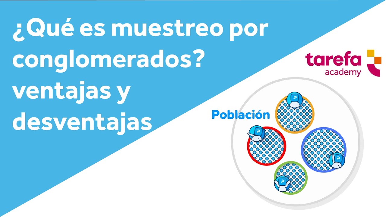 Muestreo Aleatorio por Conglomerados