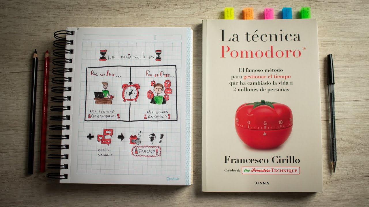 LA TÉCNICA POMODORO de Francesco Cirillo (Resumen del Libro, Método de Estudio y Concentración)