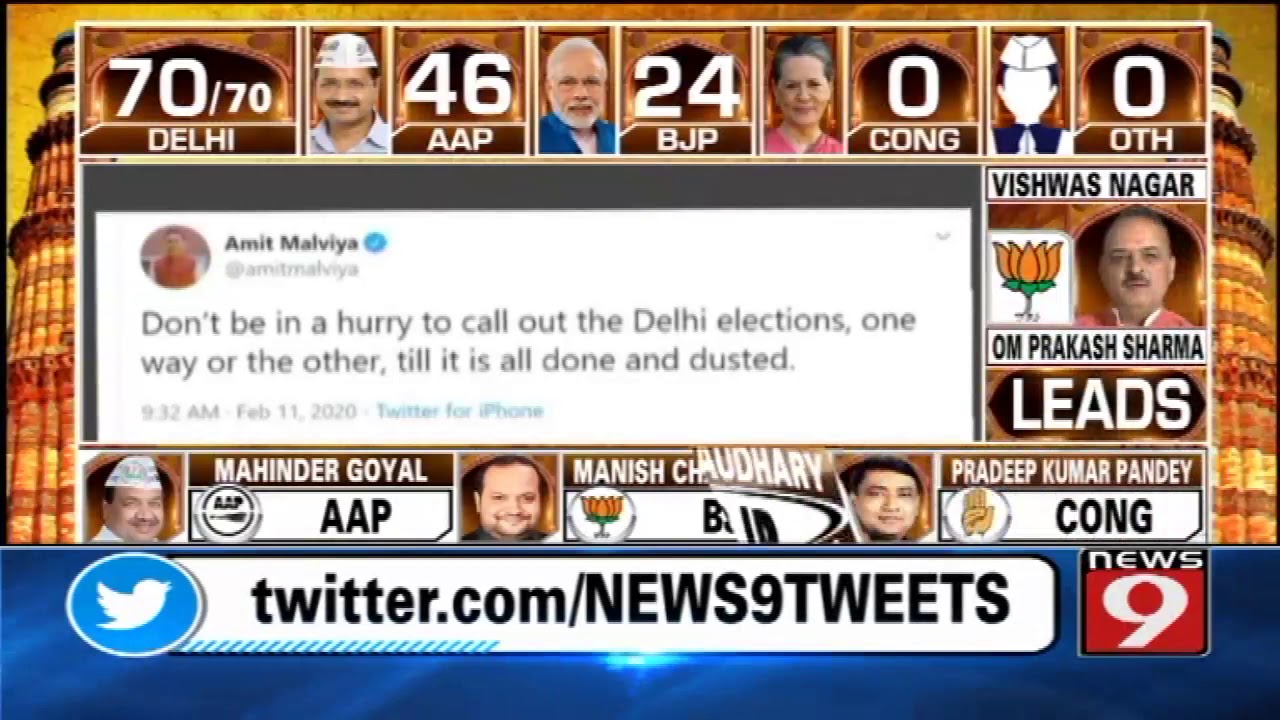 BJP's I-T cell chief Amit Malviya tweets on Delhi trends