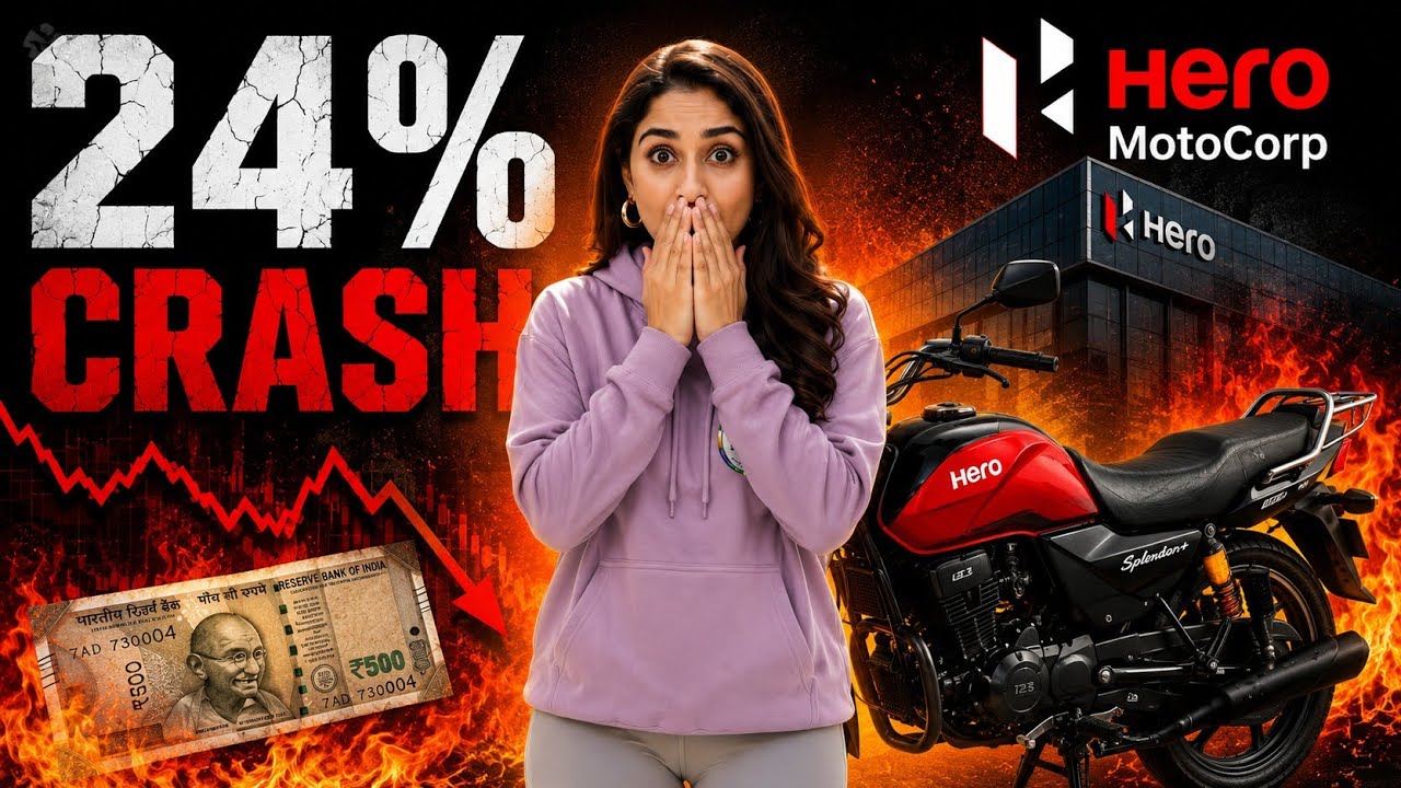 How I use The 24% Crash in Hero MotoCorp: as Buying Opportunity | Share market news today 