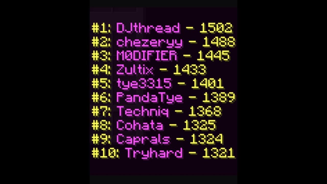 DIE #1