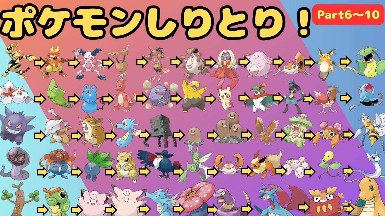 ポケモンしりとり　総集編　Part6～10