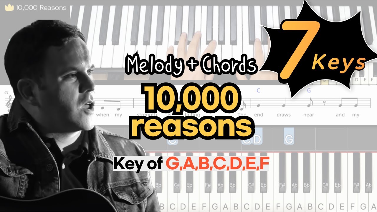 10,000 Reasons (Bless The Lord) -Matt RedmanㅣKey of G, A, B, C, D, E, FㅣWorship Piano Tutorials