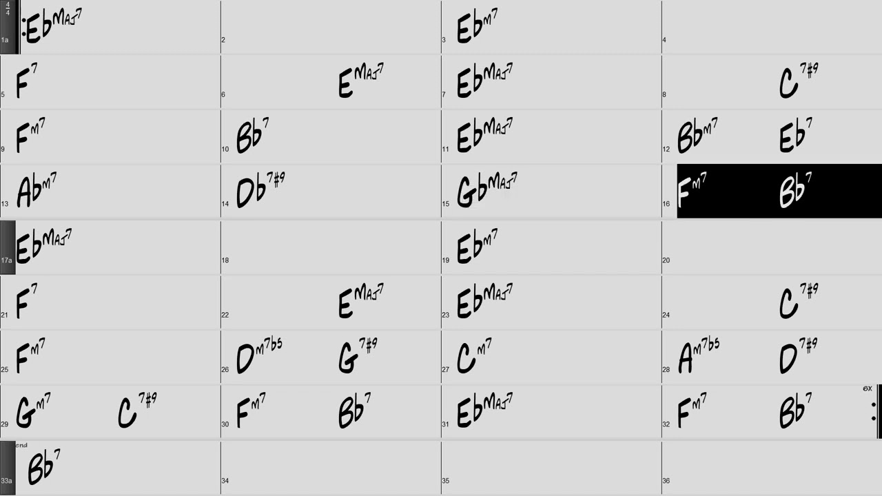 Green Dolphin Street backing track 100 bpm