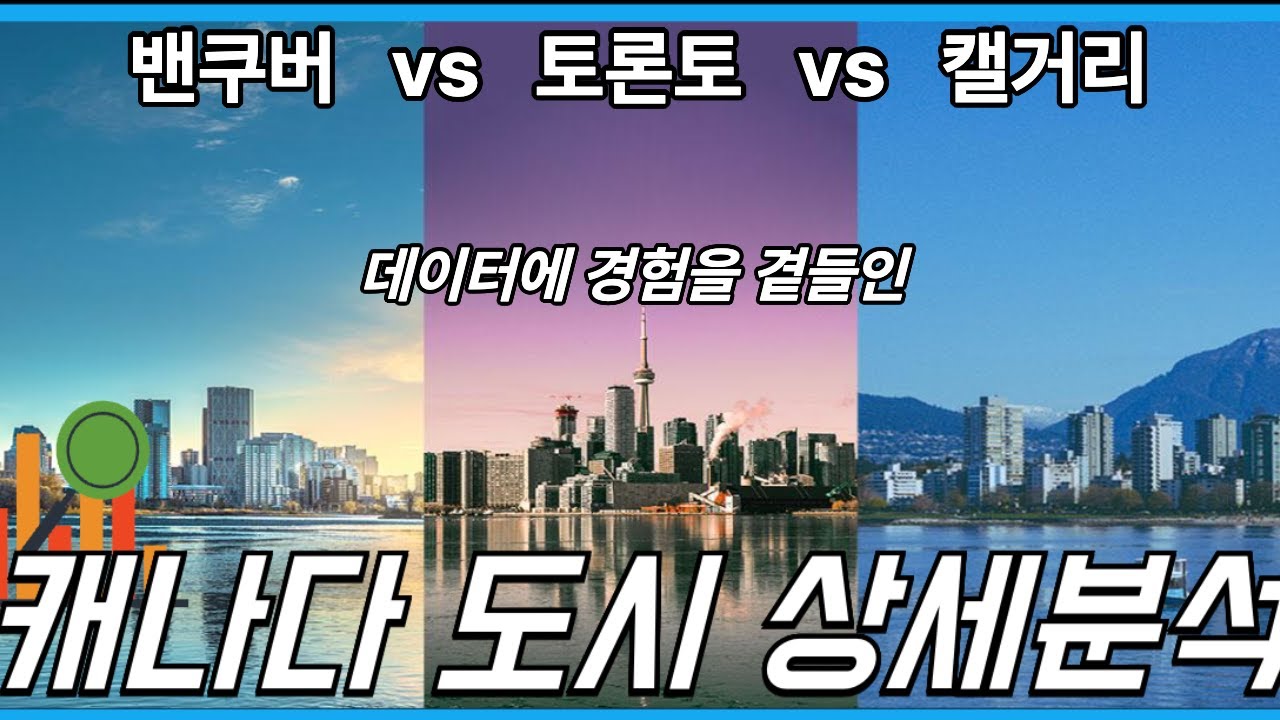 [워홀] 워홀러가 알려주는 토론토 현실과 워홀 도시 비교분석