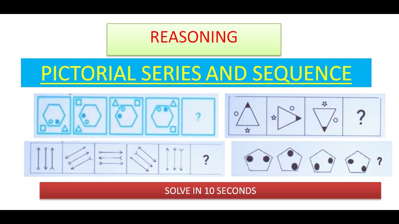 PICTORIAL SERIES & SEQUENCE || WBSSC GROUP C & D , WBP,JENPAS ,ANM/GNM