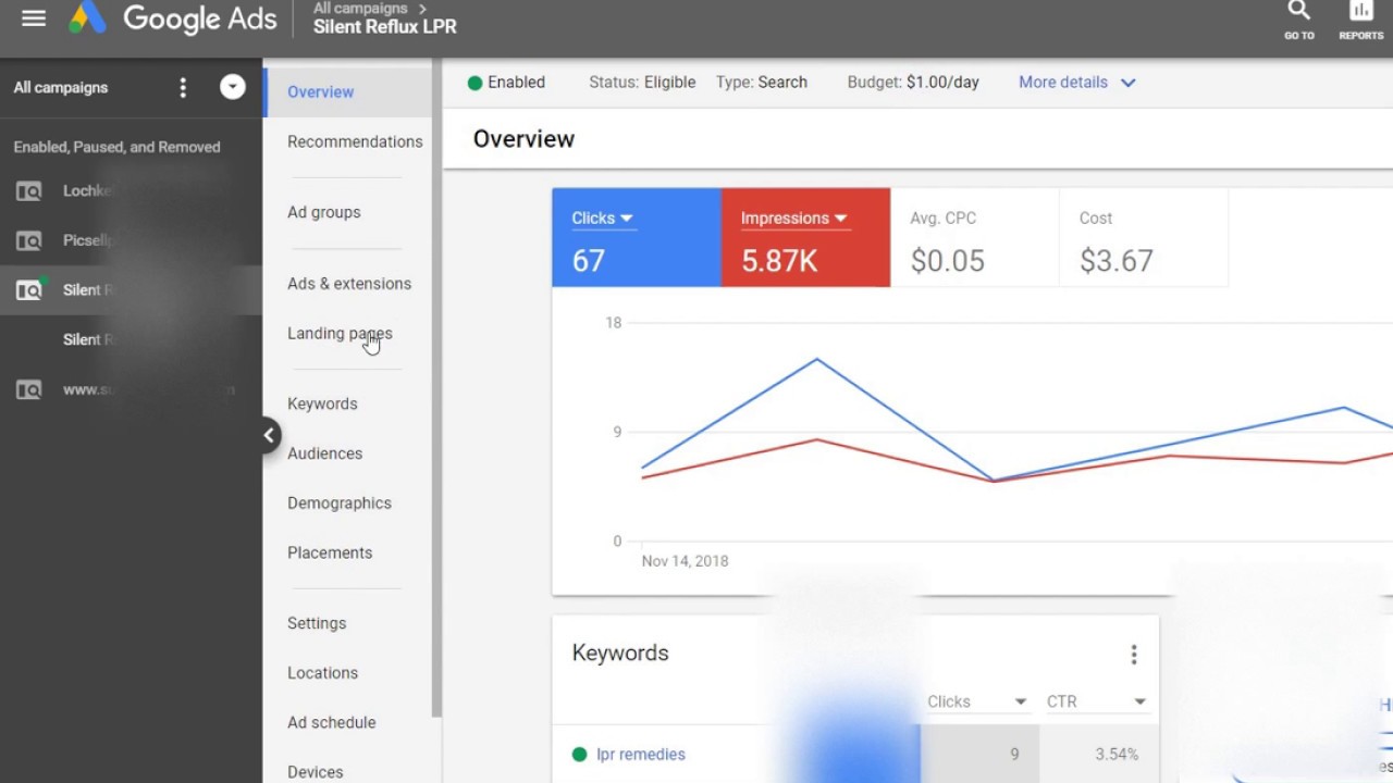 How To Adjust The Budget On Google Ads