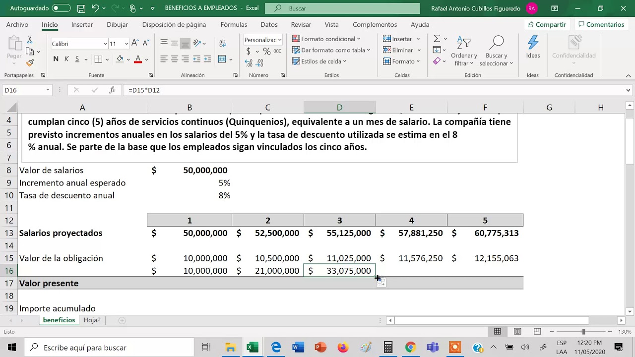 BENEFICIOS A EMPLEADOS