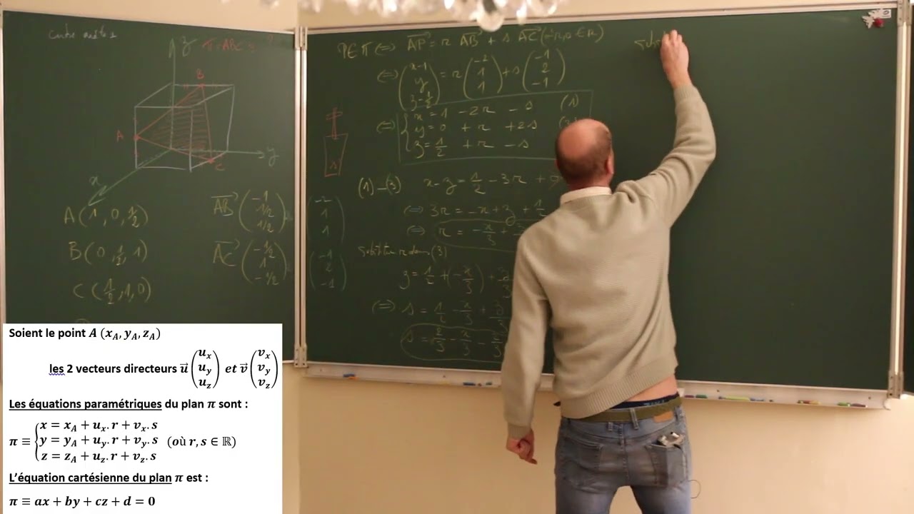 Equations de plans n°4 (paramétriques, cartésienne,...) + Sarrus