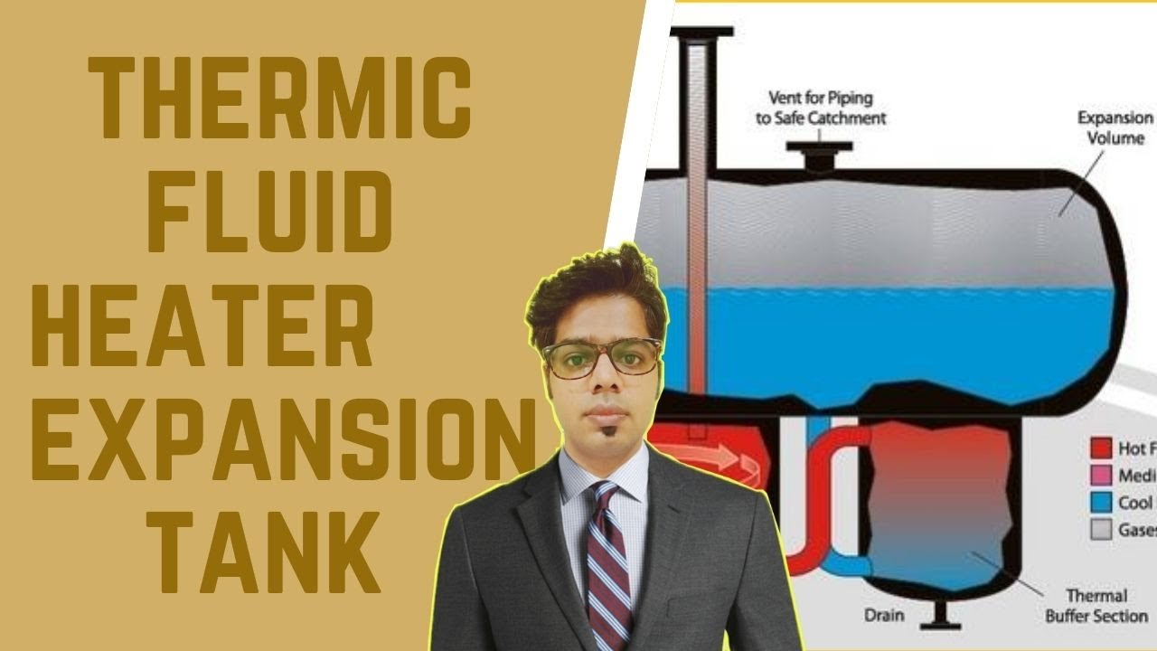Working Of Thermic Fluid Heater Deaerator Cum Expansion Tank - POWER PLANT GYANI