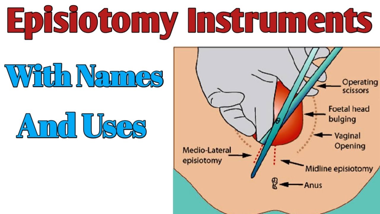 #Episiotomy Instruments With Names And Uses | Episiotomy Instruments Tray