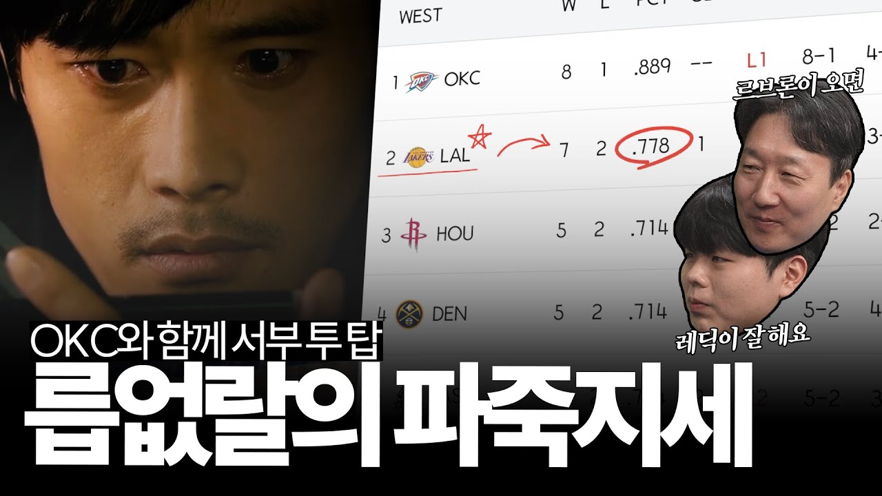 르브론 없이도 서부 2위 ㄷㄷㄷ, LA 레이커스가 오클라호마 시티를 위협할 대항마가 될 수 있을까 #릅없랄