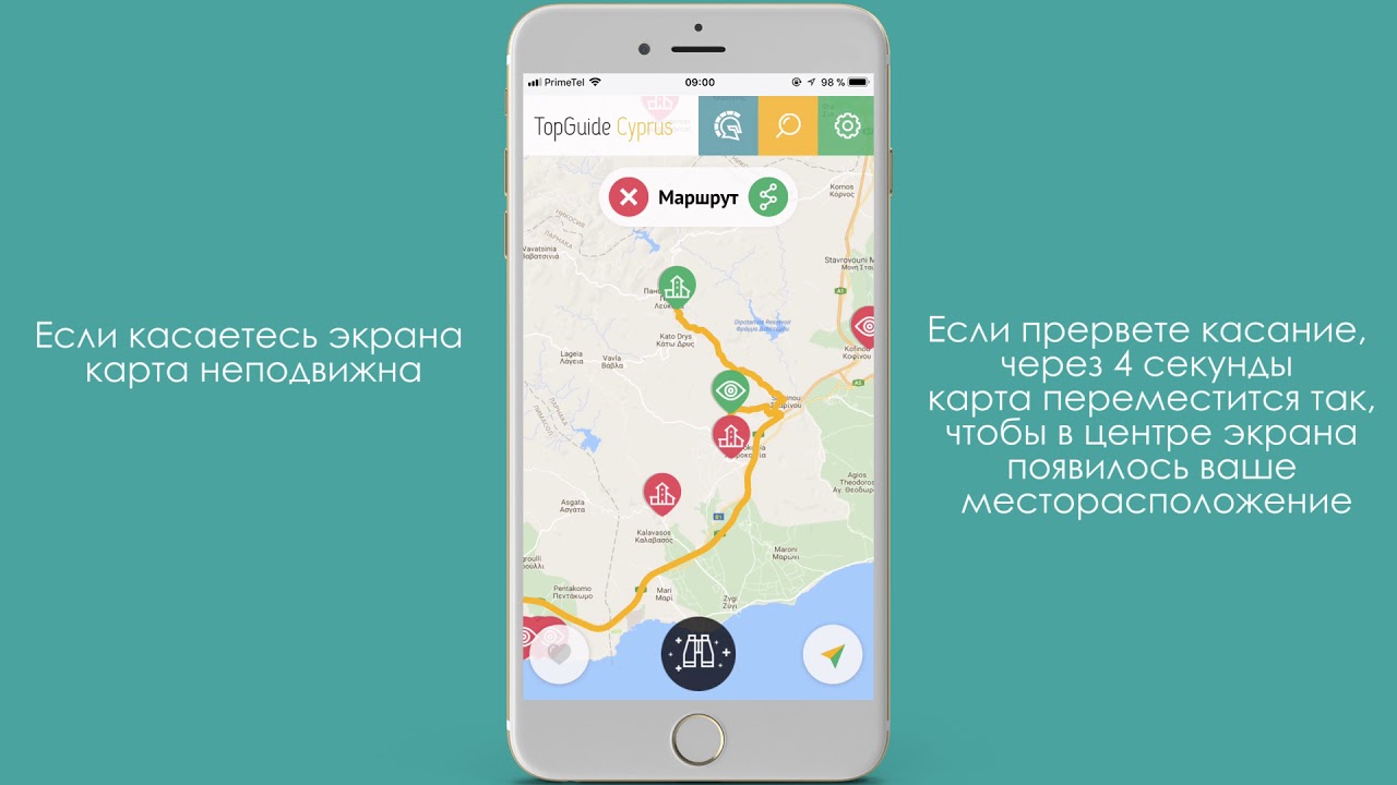 TopGuide Cyprus - Поехали