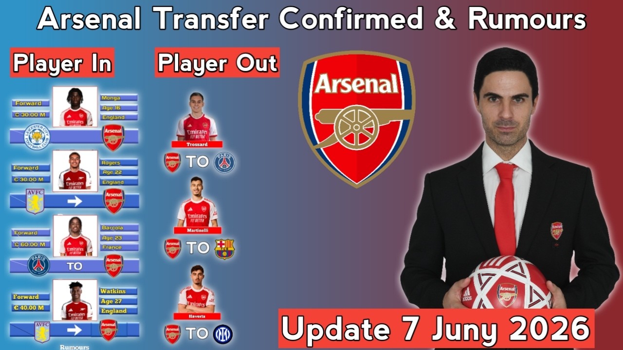 Arsenal Transfer Confirmed & Rumours Player In & Out With Trossard 2026/2027 ~ Update 7 Juny 2026