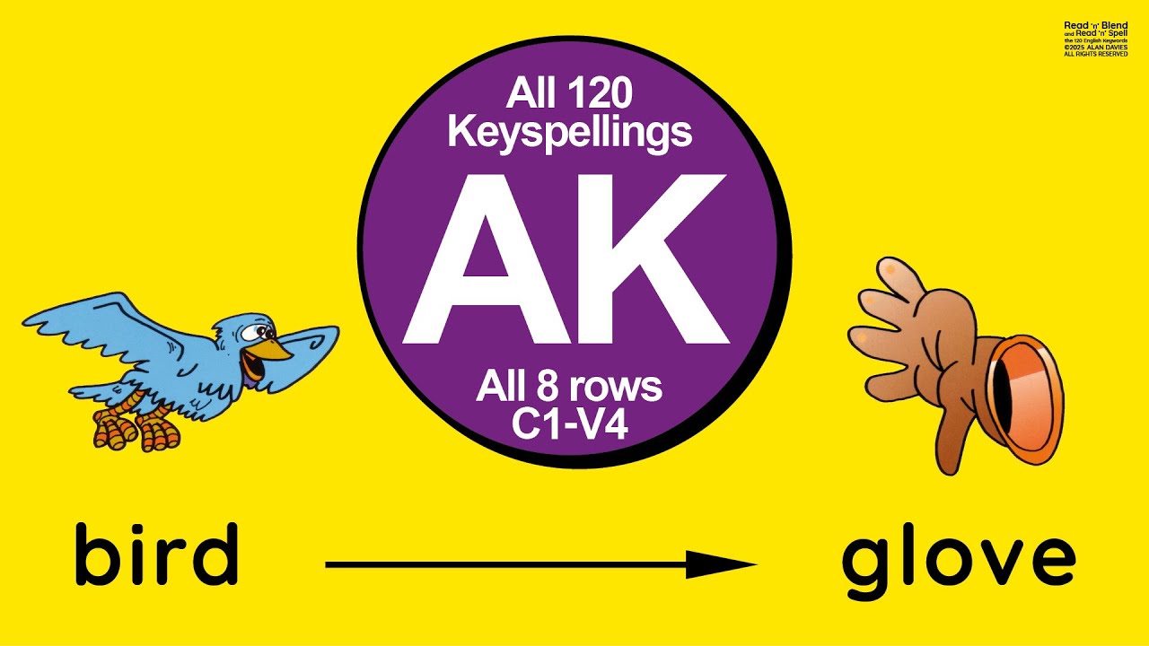 THRASS Read ‘n’ Blend and Read ‘n’ Spell the 120 English Keywords - AK