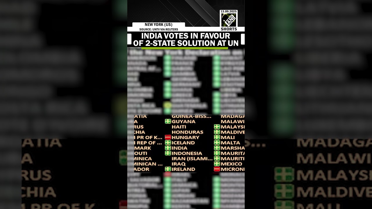 India votes in support of UN two-state solution declaration on Israel-Palestine conflict