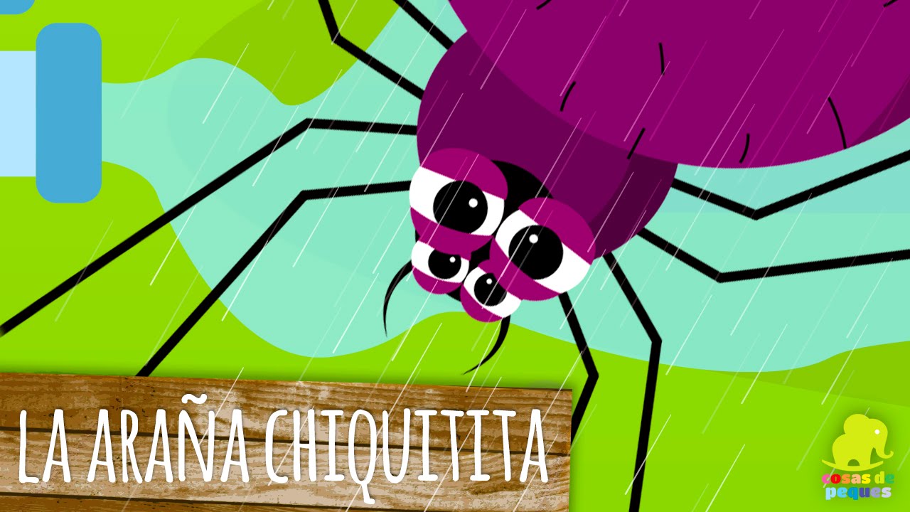 La araña chiquitita – Canciones infantiles en español – Rondas infantiles